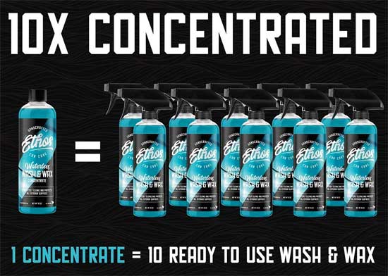 Ethos Waterless Wash Concentrate